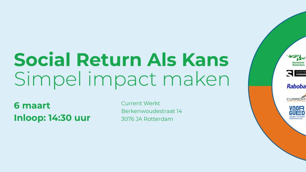 Social return als kans